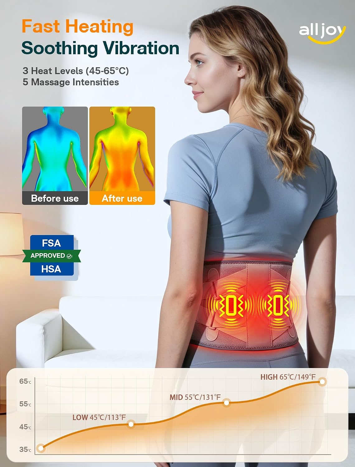 alljoy-heating-pads-heizg-rtel-r-cken-kabellos-mit-massage image 2