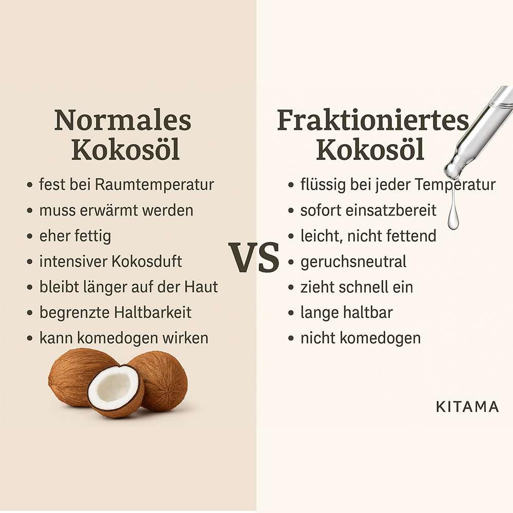 kitama-kokos-l-fraktioniert-1l-geruchlos-massage-l-vegan image 4