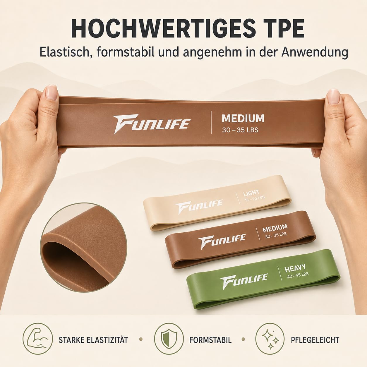 funlife-fitnessb-nder-3er-set-widerstandsb-nder-tpe-3-stufen image 3